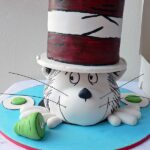 Canberra Centenary Cake Competition